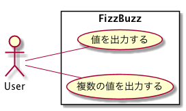 diag 18b116208c0839035ae385fac67dfa1d