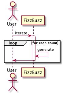 diag e2bdd93f913bf7a0a2eaed7cfb34a788