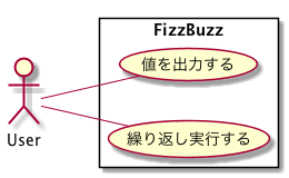 diag 4bc5229ee1f42380d204291f6a2bc572