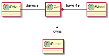 diag 52188ed3e6021890c7143b0584c16e9c