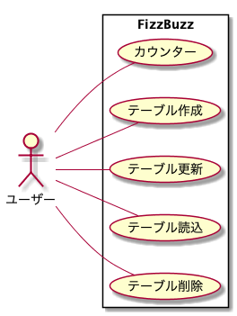 diag 8551e77182cdfa8dc3d108577b8b9db4